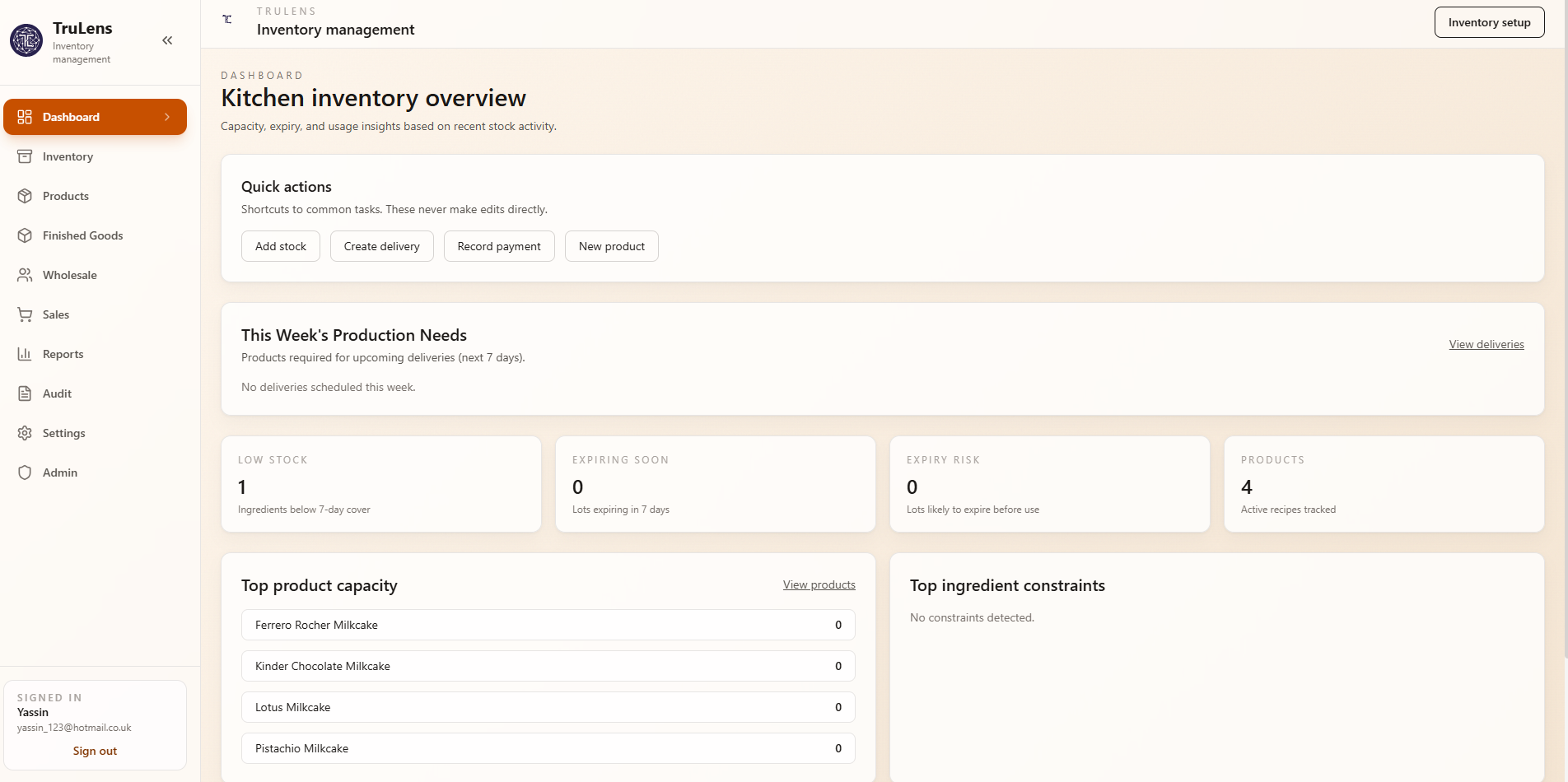 TruLens kitchen inventory overview showing production needs, product capacity and ingredient constraints