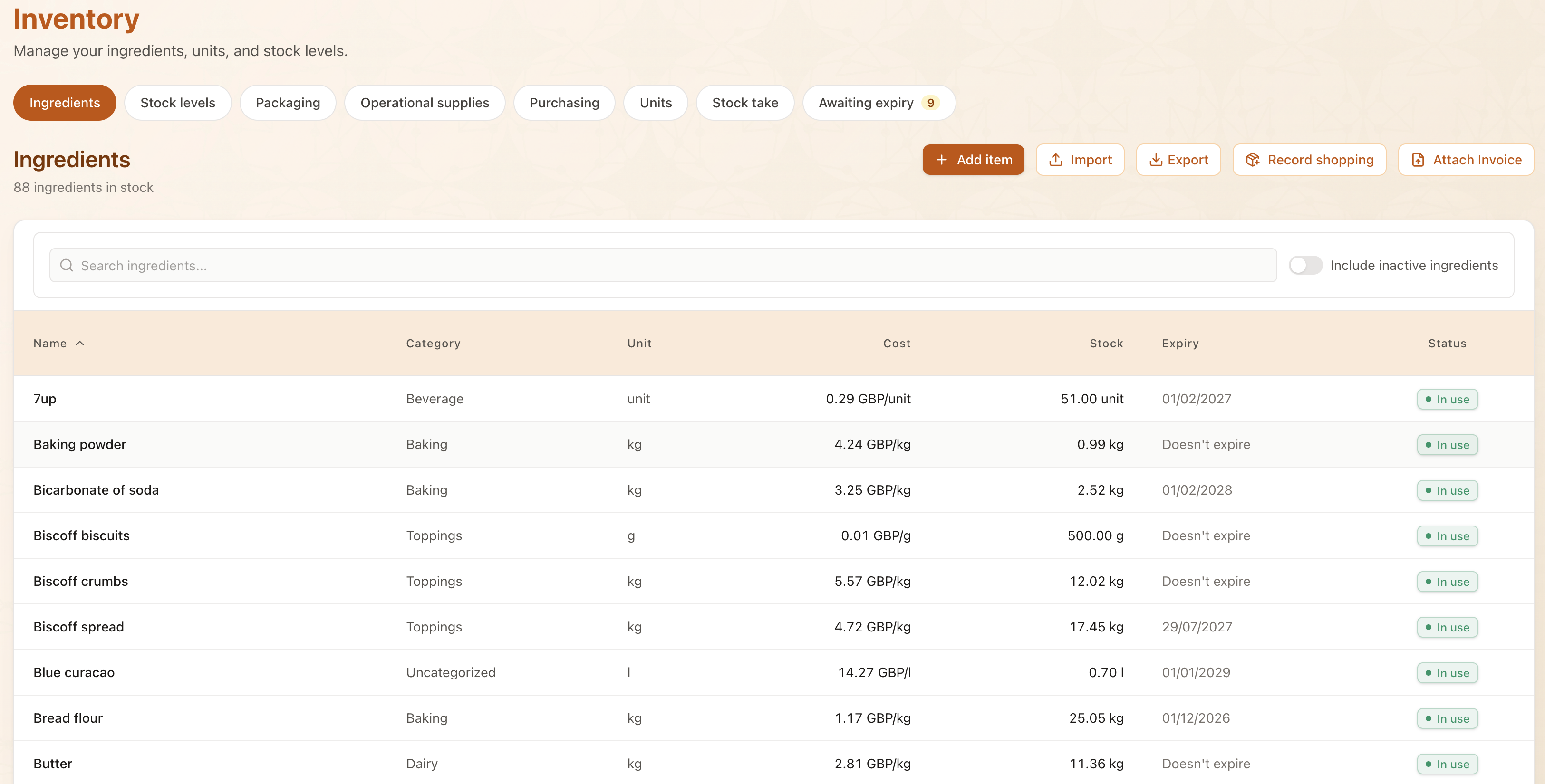 TruLens ingredient inventory and stock levels dashboard