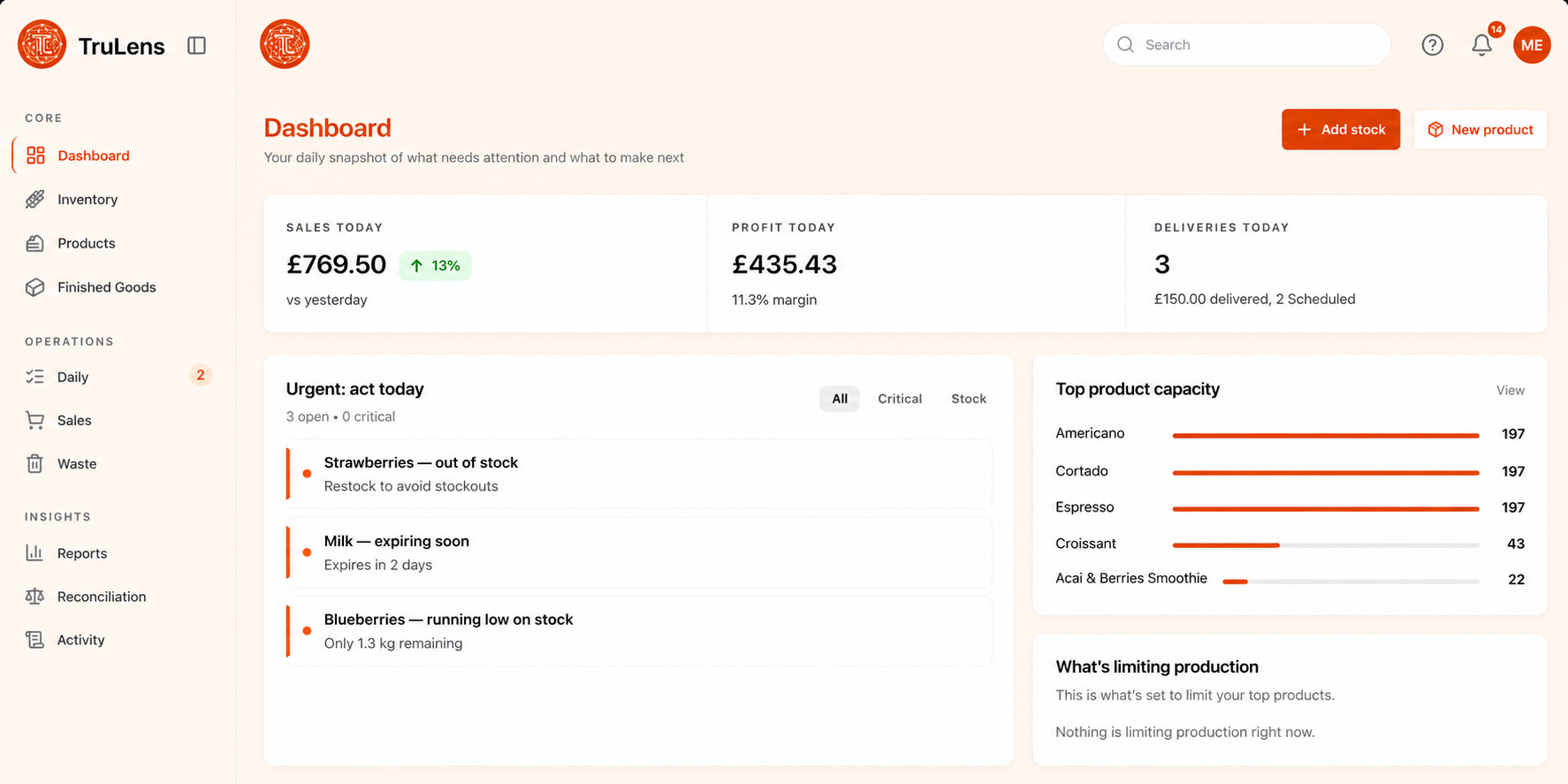 TruLens food inventory management platform dashboard
